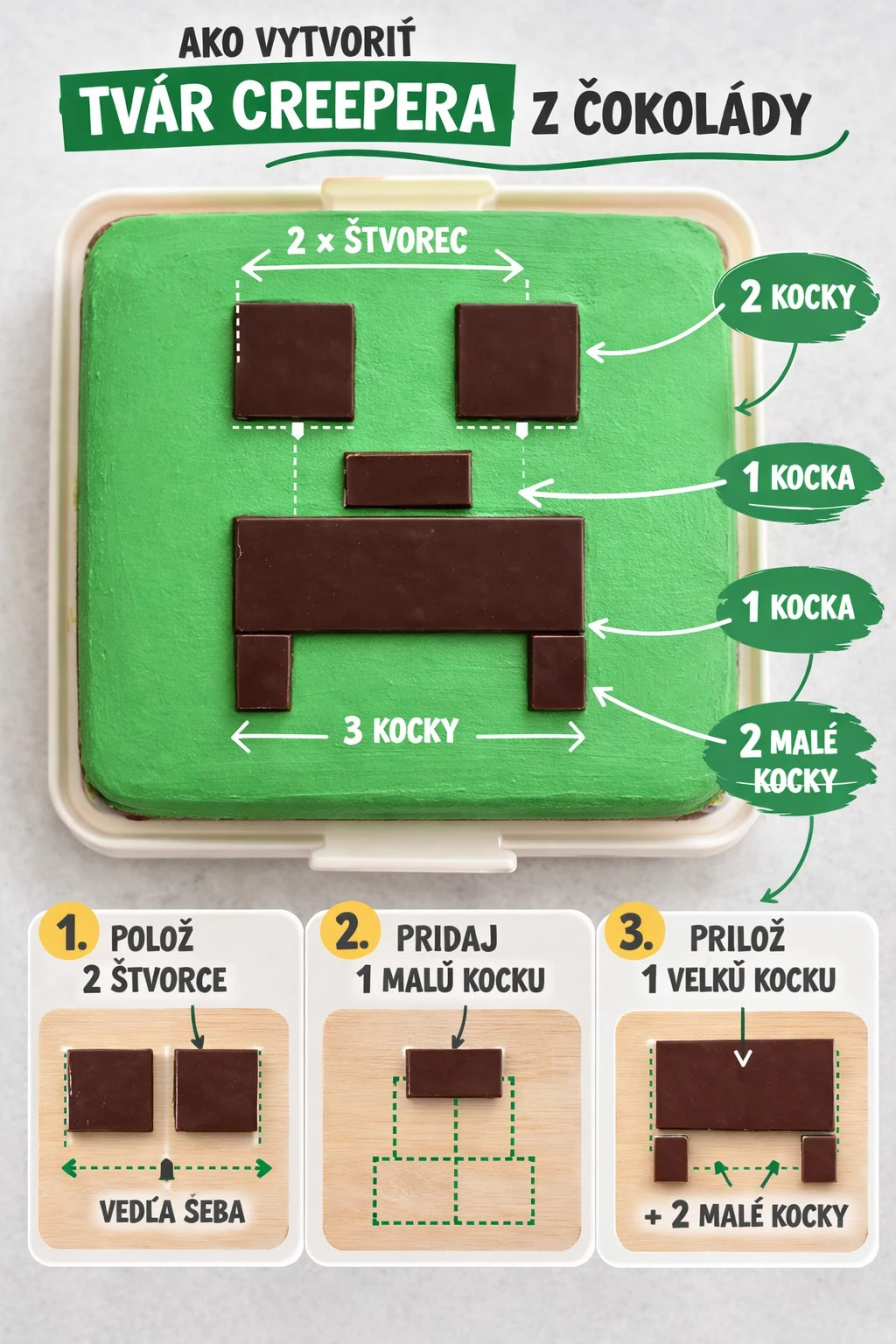 domáca narodeninová torta ozdobená minecraft dekoráciou